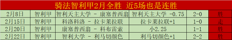 东西部垫底,队正面交锋,近期,中彩网,彩票资讯,彩票平台,在线投注,彩票分析