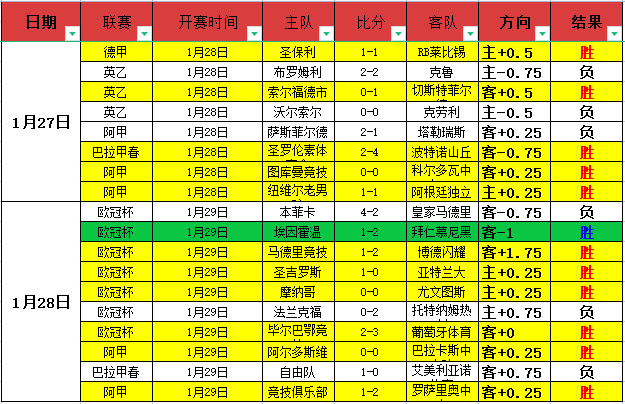 年贵州,村超,再次成为焦,中彩网,彩票资讯,彩票平台,在线投注,彩票分析