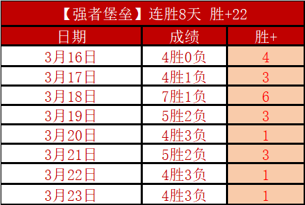 国青新星集,结待战,蒯纪闻强势,中彩网,彩票资讯,彩票平台,在线投注,彩票分析