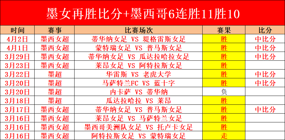 年中央一号,文件正式发,中彩网,中彩网,彩票资讯,彩票平台,在线投注,彩票分析