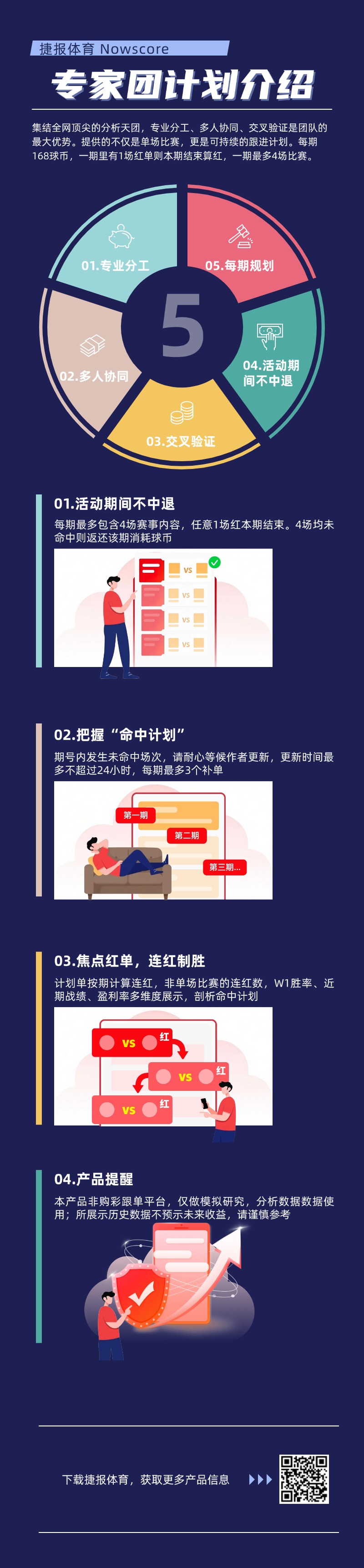 排列三,期鱼儿精选,独胆推荐,中彩网,彩票资讯,彩票平台,在线投注,彩票分析