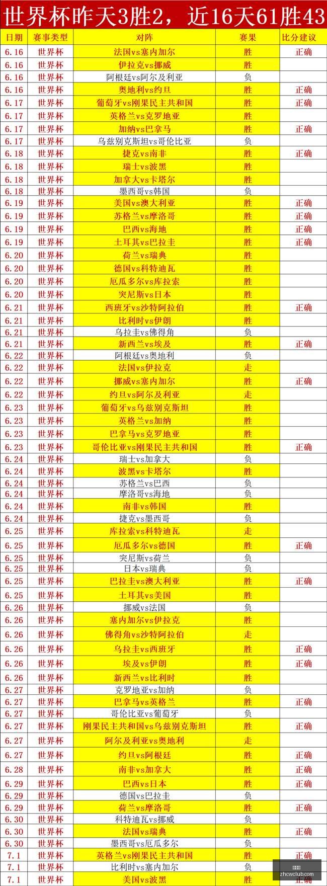 阿森纳力克,曼城夺冠在,英超霸主之,中彩网,彩票资讯,彩票平台,在线投注,彩票分析