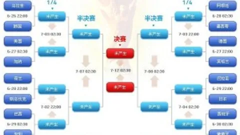 维尼修斯助巴西2-1逆袭哥伦比亚，点球+制胜球惊心动魄！