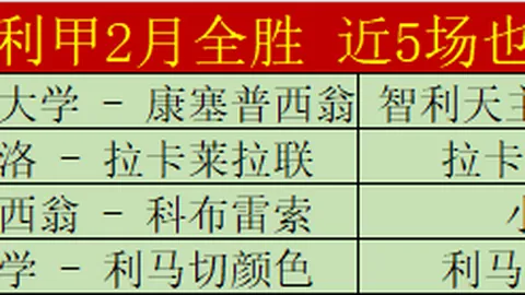 东西部垫底队正面交锋，近期7胜5专家大乐透期号质合分析推荐