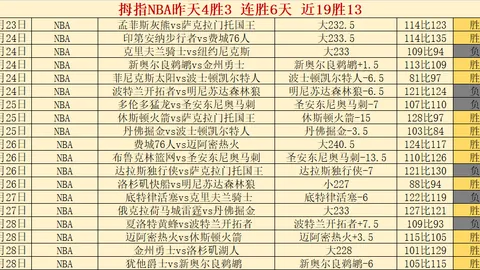 [亚冬会特辑]媒体中心体验记：小记者独家视角