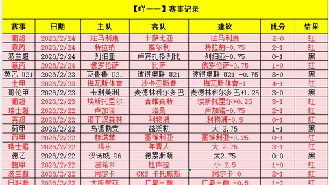 穿云箭失准，比塞克状态低迷，九连胜遭遇滑铁卢！