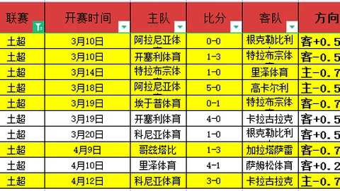 国足海外赛事备战中，驻地酒店实施核酸检测与疫苗接种